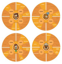 Need States Framework.jpg