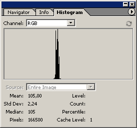 Gray card Histo.jpg
