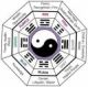 bagua-map80.jpg