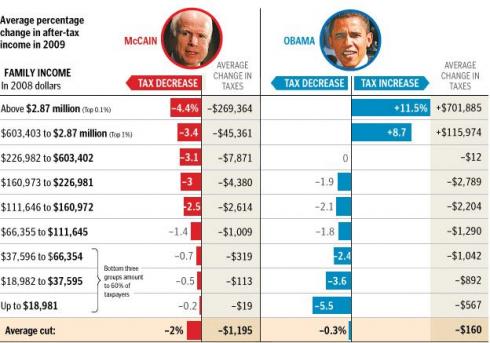 Tax Plan Comparison.jpg