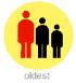 oldest child