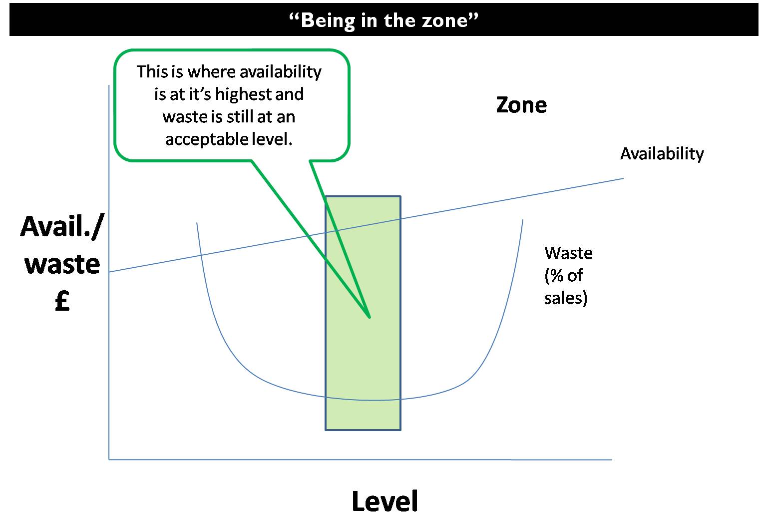 Zone.jpg