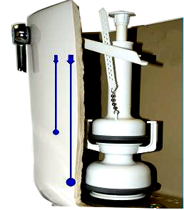saf dual flush.jpg
