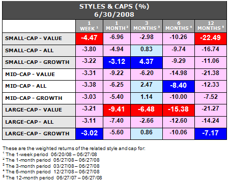 chart1.gif