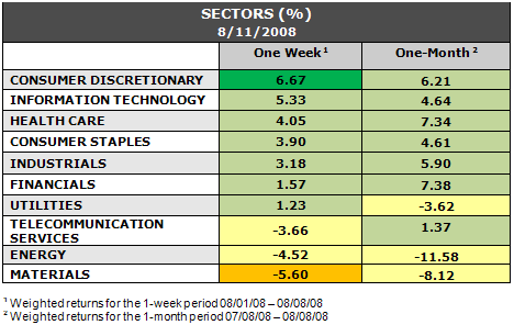 chart02.gif