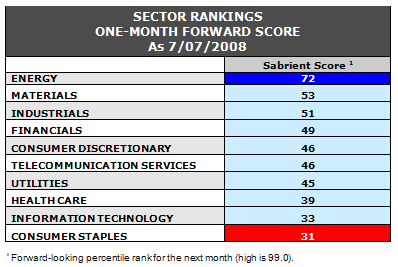 chart04.gif