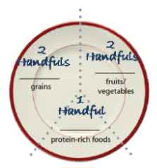 HPI's Peace Plate