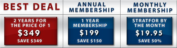 Click here for Stratfor Membership discounts!
