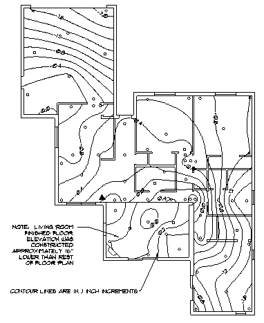 Topographic mapping of a structure with data point locations